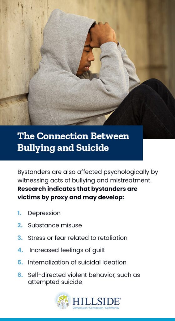 The Connection Between Bullying and Suicide
