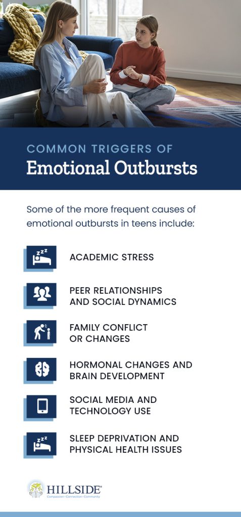 How To Deal With Your Teen's Emotional Outbursts | Hillside